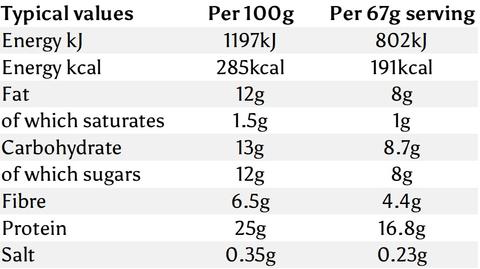 Tiba Tempeh Organic Sweet Chilli Tempeh Pieces 200g