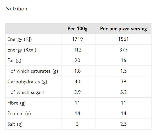 Luna & Fennel Cauliflower Crust Plain Pizza Bases (2pk)