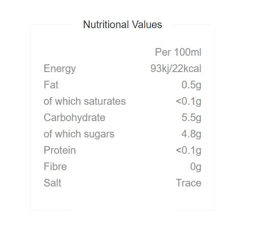 The Berry Company - Acai Berry, Raspberry & Yerba Mate Lightly Sparkling Drink 250ml