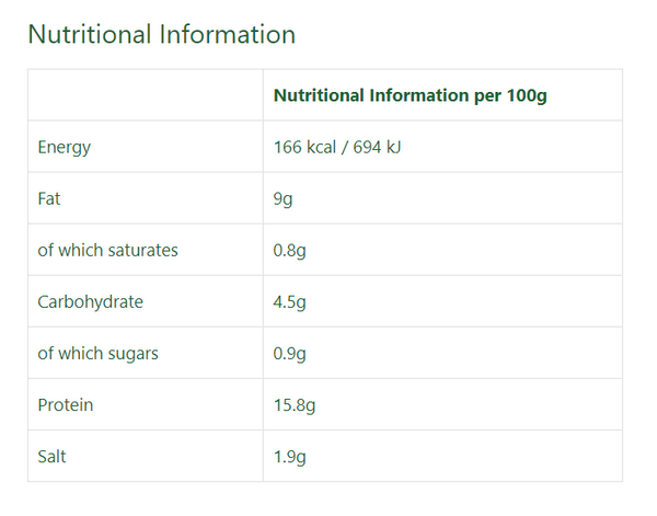 Well Well Soya Sliced Sausage - Ham Slices 100g